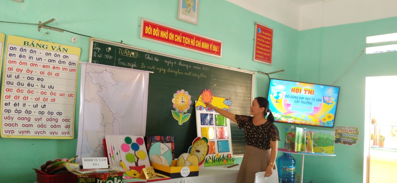 anh tin bai